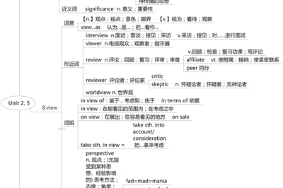 軟實(shí)力助手的個(gè)人展示頁(yè)