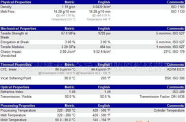 供應(yīng)抗紫外線耐候高透明水晶料PMMA 6N 價(jià)格、廠家、圖片與專(zhuān)業(yè)翻譯
