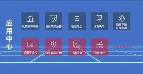 數(shù)字引擎驅(qū)動(dòng)轉(zhuǎn)型 國家能源集團(tuán)以工業(yè)互聯(lián)網(wǎng)建設(shè)與維護(hù)賦能傳統(tǒng)產(chǎn)業(yè)升級(jí)